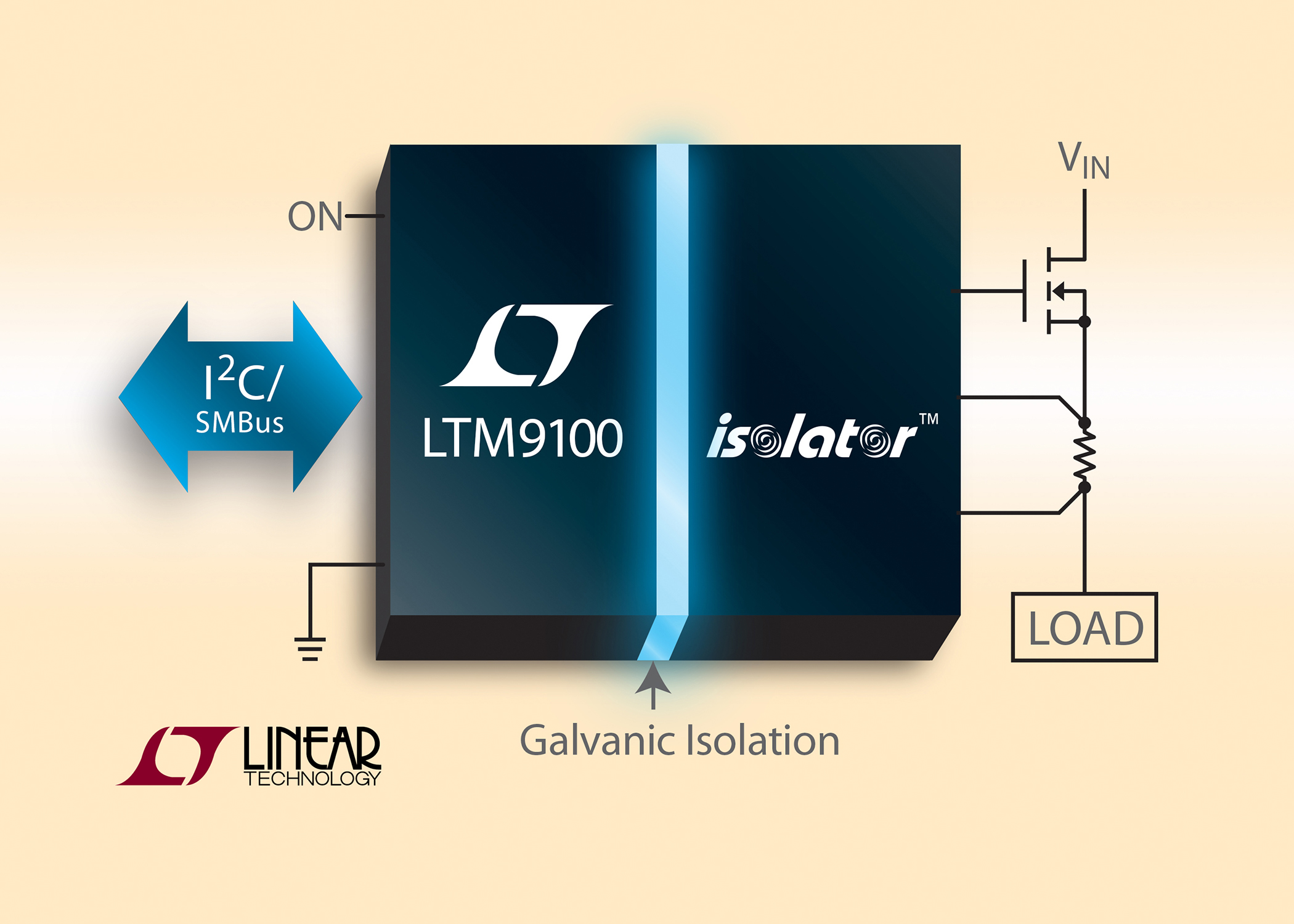 Switch controller protects and monitors high-voltage DC power supplies