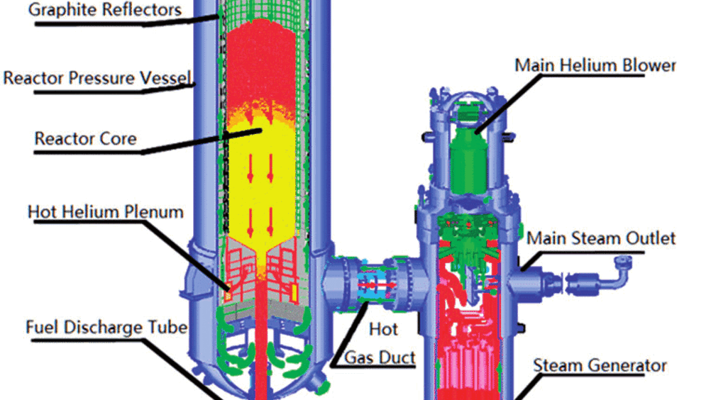 www.theengineer.co.uk