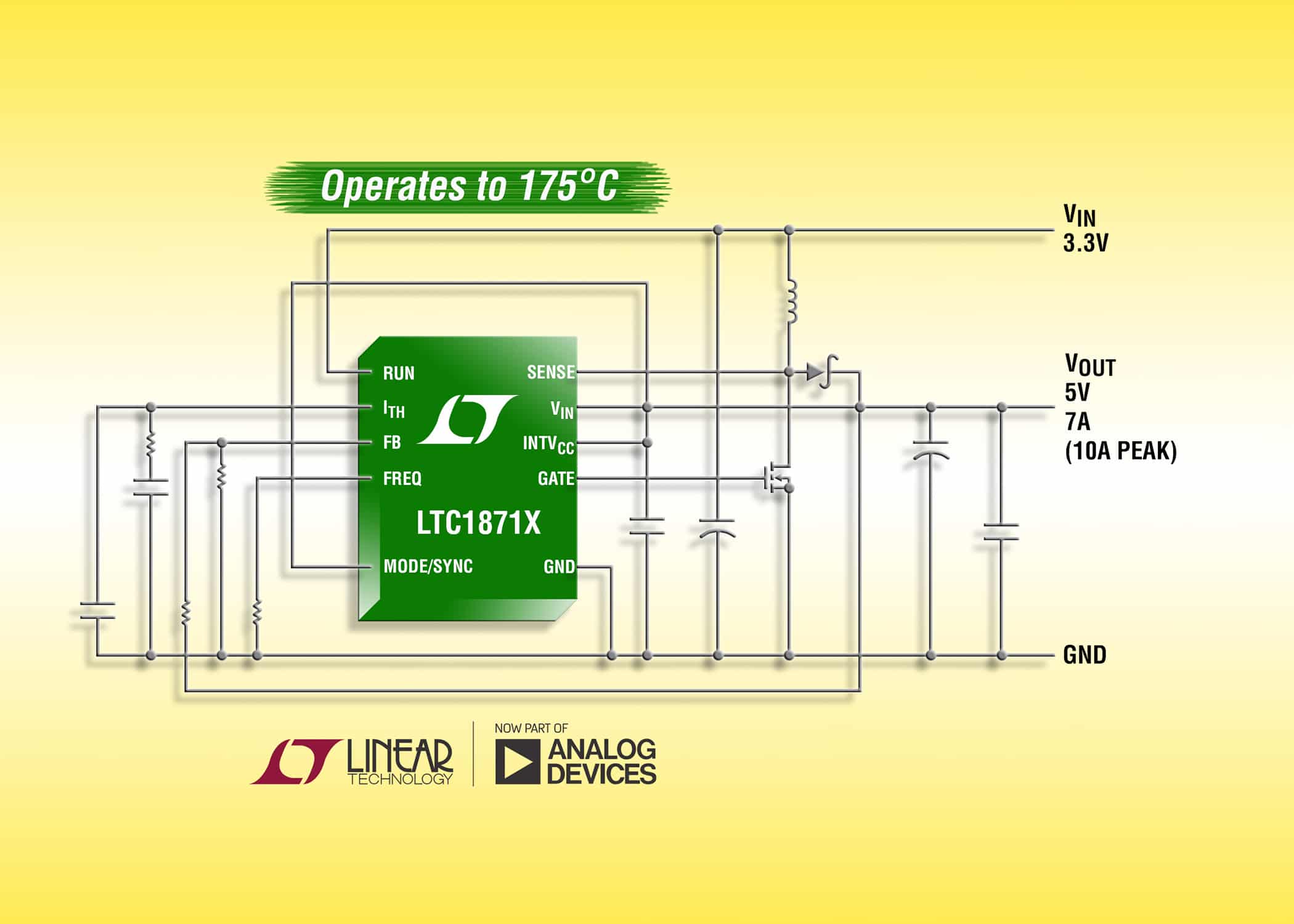 Current mode, boost, flyback or SEPIC controller