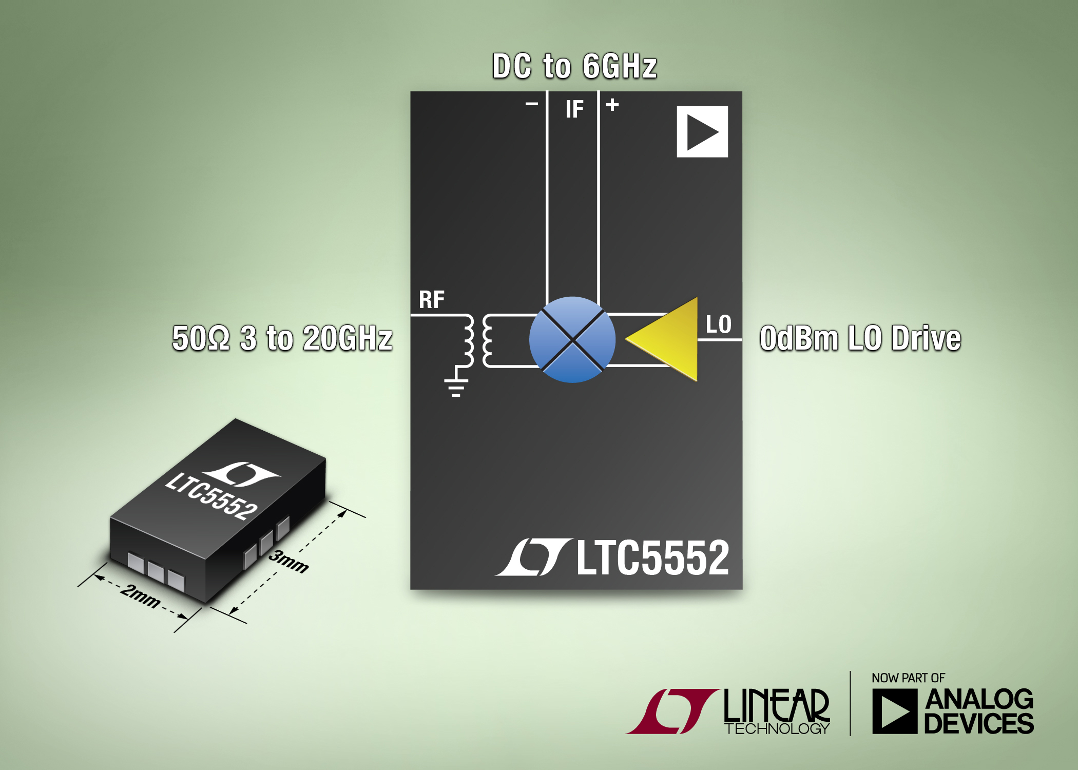 Ultra-wideband 3GHz to 20GHz Mixer