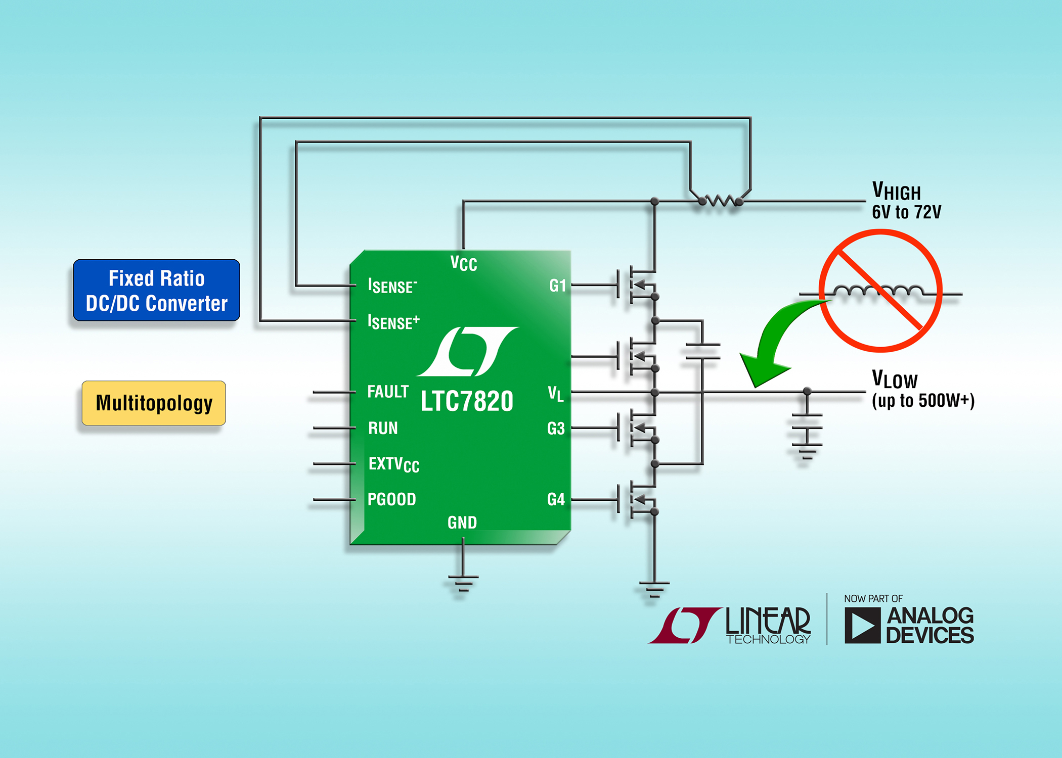 72V fixed-ratio DC/DC controller