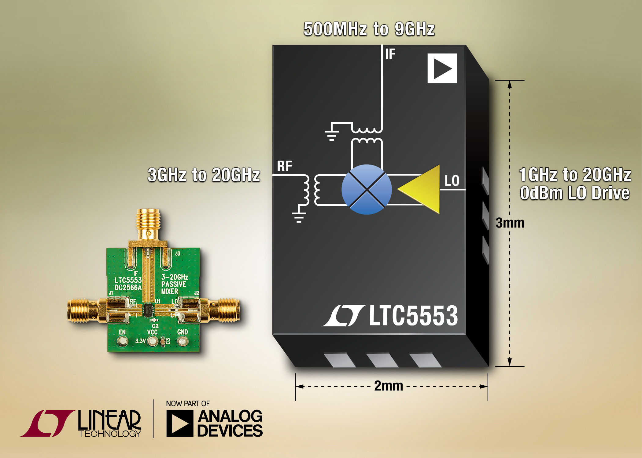 Ultra-wideband 3GHz to 20GHz mixer