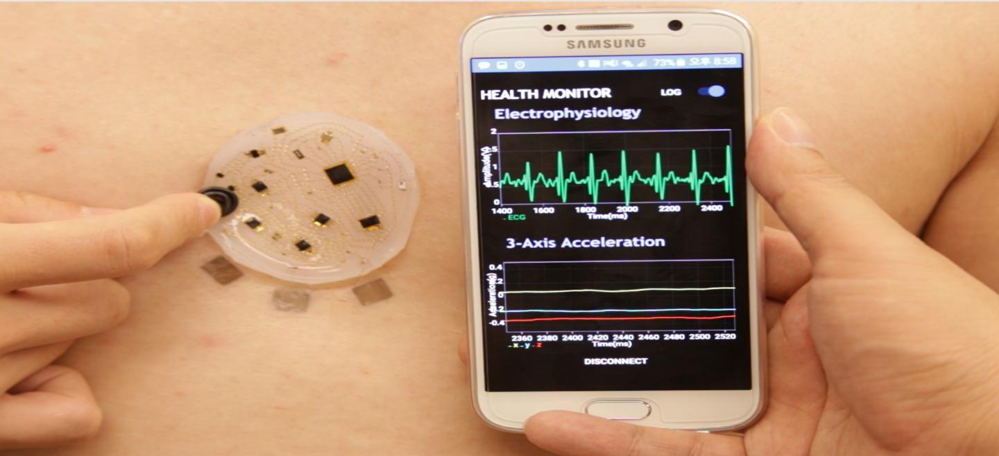 skin patch monitoring