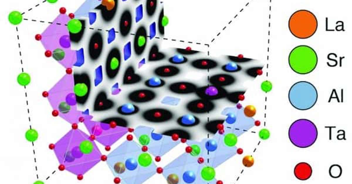 distortion-detecting-microscopy-to-shed-light-on-material-properties