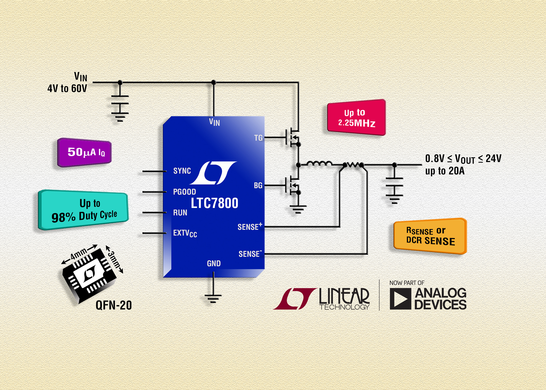 Synchronous step-down controller 