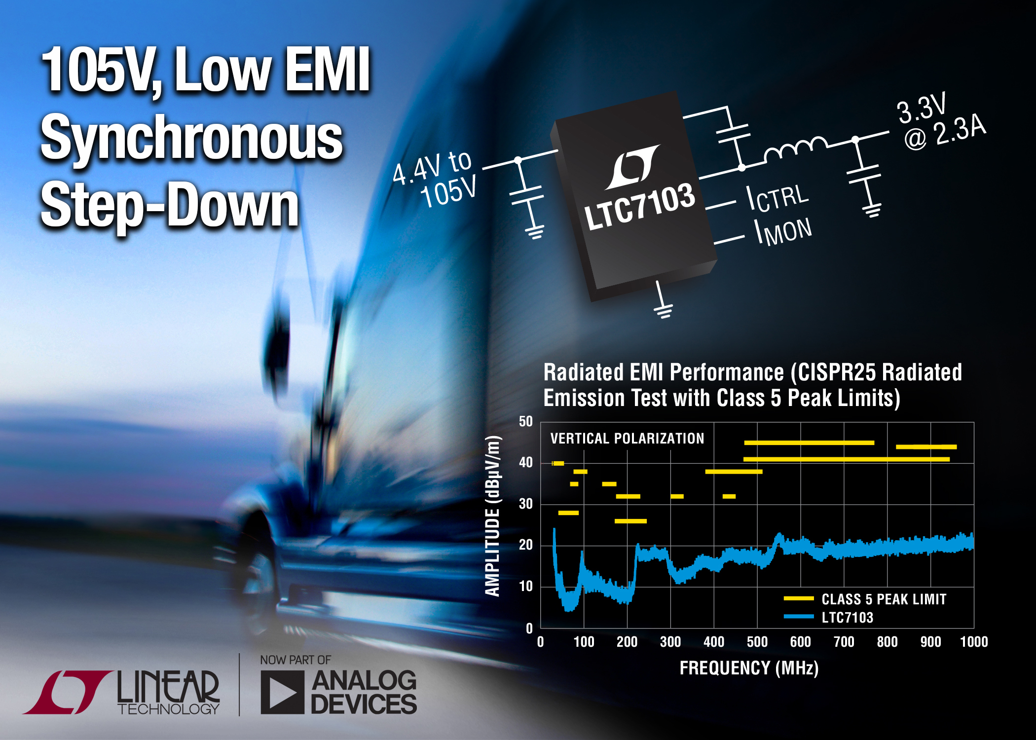  Synchronous step-down regulator delivers 96% efficiency with ultralow EMI/EMC emissions