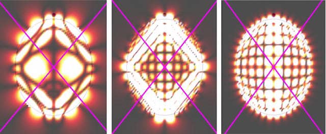 Patterns of orbiting light predicted for spheroids of hexagonal boron nitride illuminated with a dipole source just above their north poles. These are false-colour plots of predicted hot spots of enhanced electrical fields. Magenta lines trace the periodi