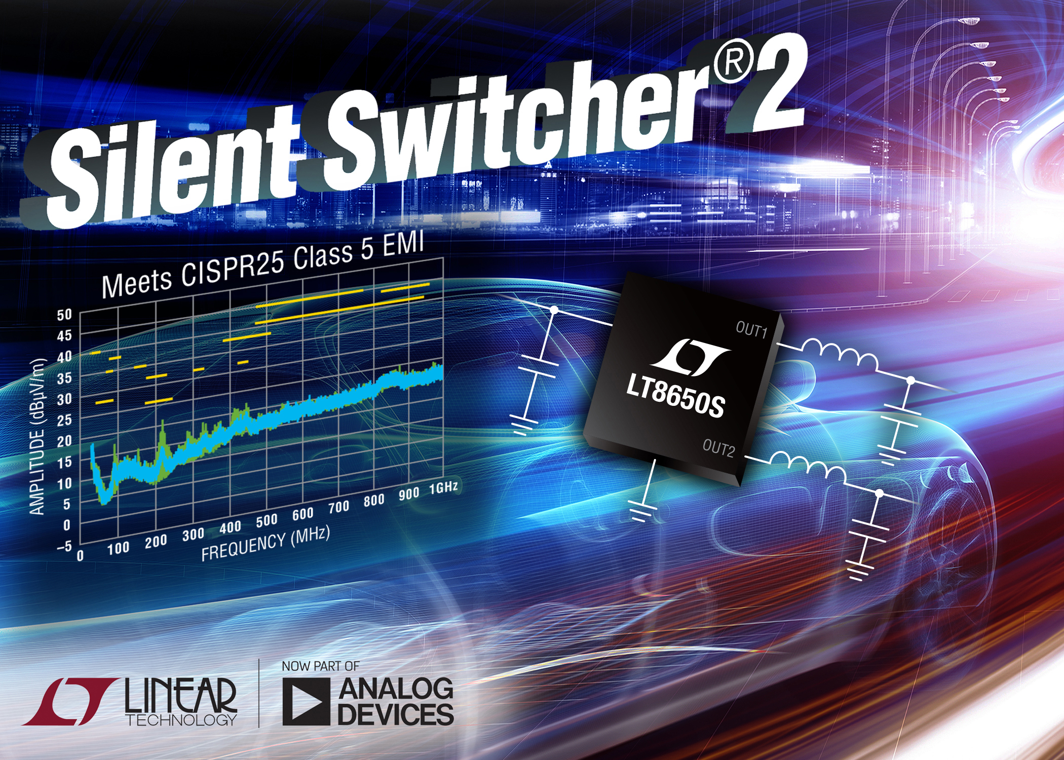 42V, dual 4A (IOUT), synchronous step-down silent switcher 2 delivers 94% efficiency at 2MHz and ultralow EMI emissions